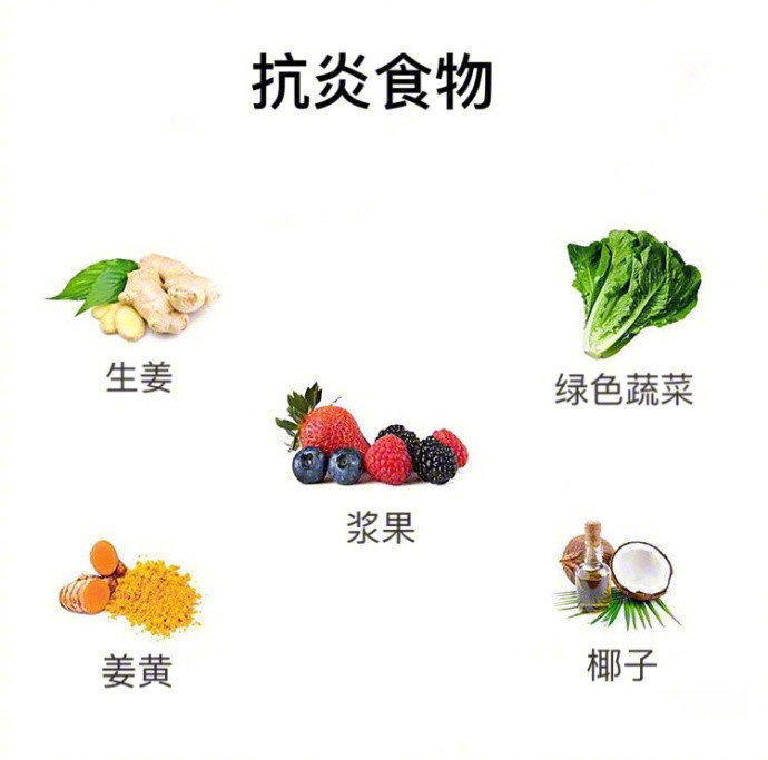 養生知識！