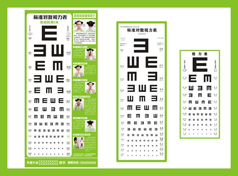視力表檢查視力時(shí)需要注意什么？