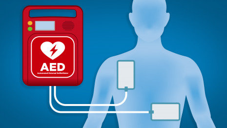 醫用護理床：黃金搶救4分鐘，使用CPR，AED指南！